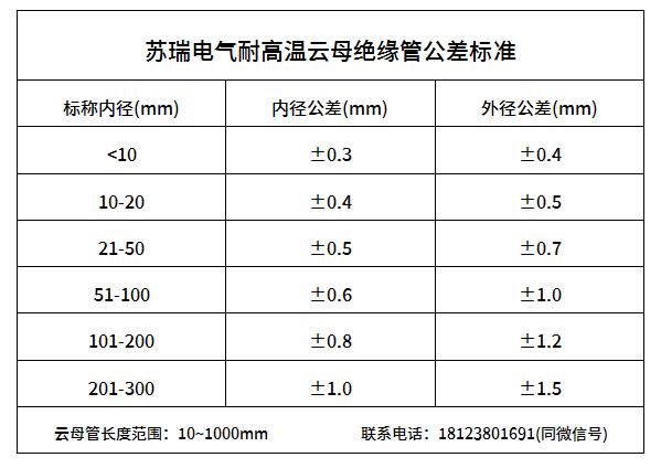 耐高溫絕緣云母管公差標(biāo)準(zhǔn)