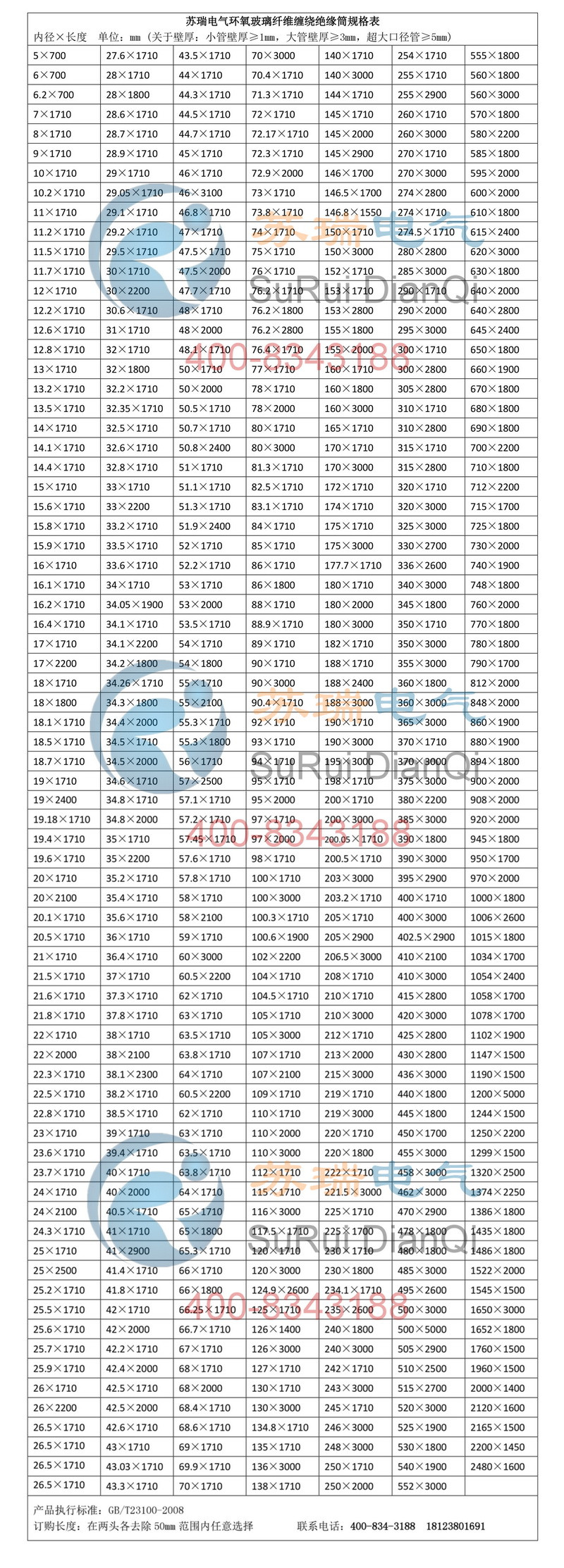 變壓器絕緣筒規(guī)格表