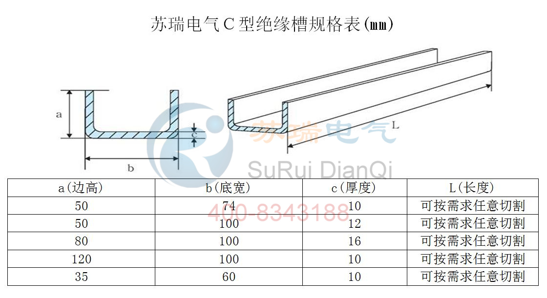蘇瑞牌環(huán)氧玻纖C型絕緣槽規(guī)格表